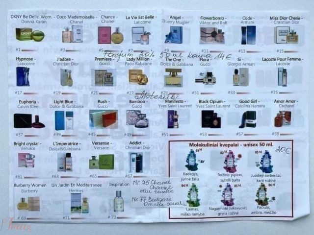 imusau.lt | listing Prouve Tikri kvepalai parfum 20 %